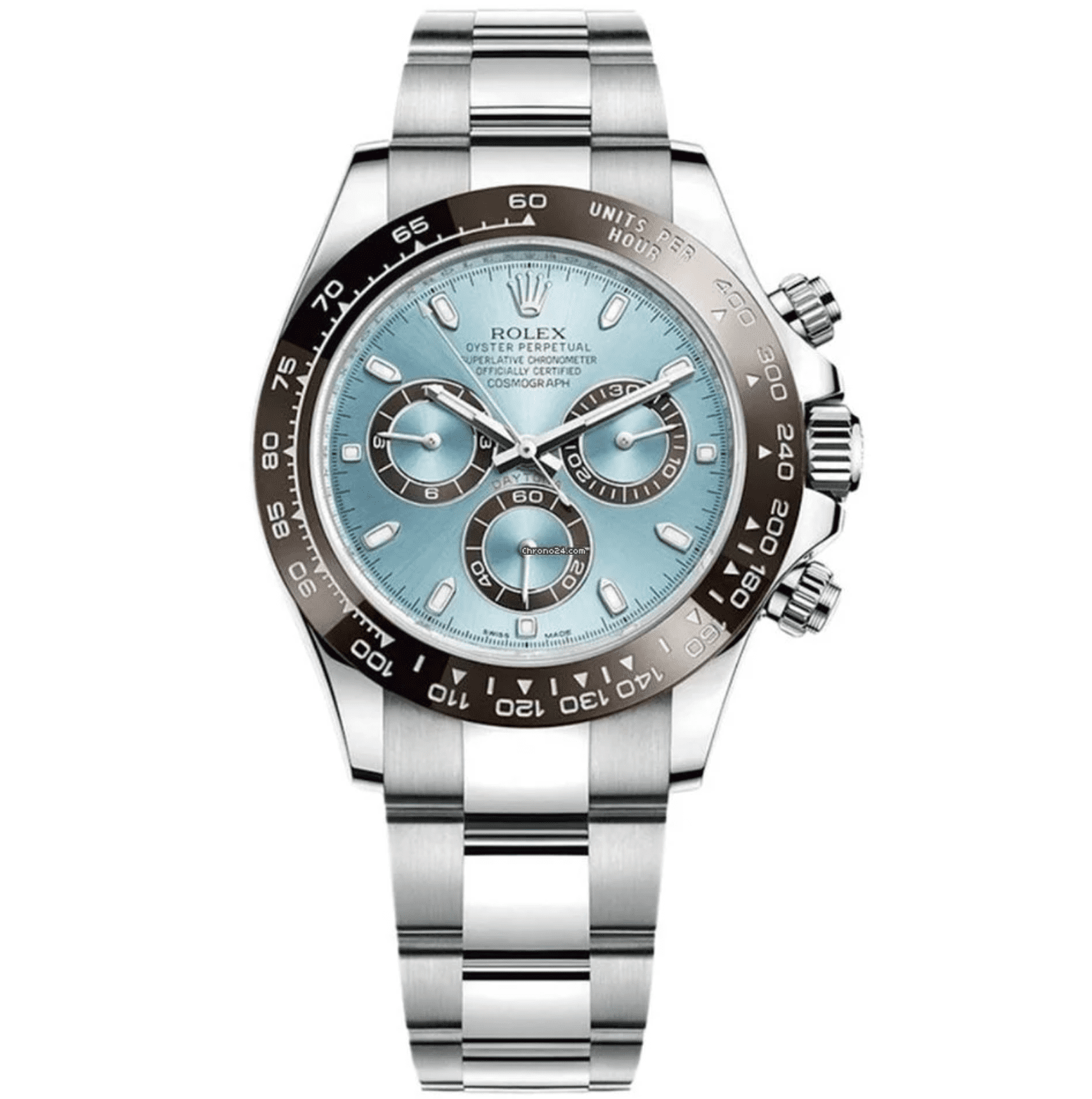 Rolex Daytona Ice Blue Dial Replica Watch Rolex Daytona Ice Blue Dial Replica Watch