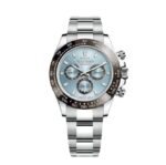 Replica Rolex Daytona Blue Super Clone